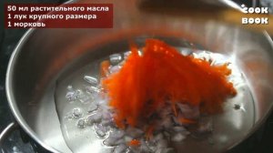 ?ФАРШИРОВАННЫЕ ПЕРЦЫ с ФАРШЕМ и РИСОМ Самый Простой и Вкусный РЕЦЕПТ ?#юлякукбук