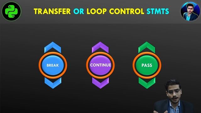 Python Programming Transfer Statements | Break | Continue | Pass #67