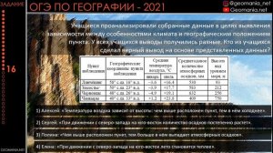 [ОГЭ ПО ГЕОГРАФИИ - 2021] Разбор вариант ОГЭ (ноябрь 2020)