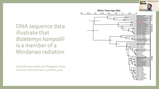 MNH@46 Talk: Dr. Dakota Rowsey смотреть онлайн