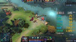 GeForce GTX 1050 ti Intel Core i5 12400F Dota 2 Benchmark