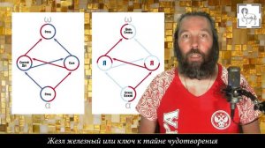 Жезл железный или ключ к тайне чудотворения (#301)