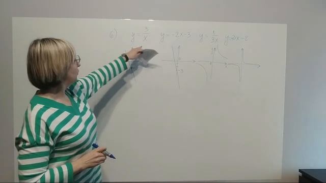 Диагностика МЦКО по математике 8 класс. Базовый уровень