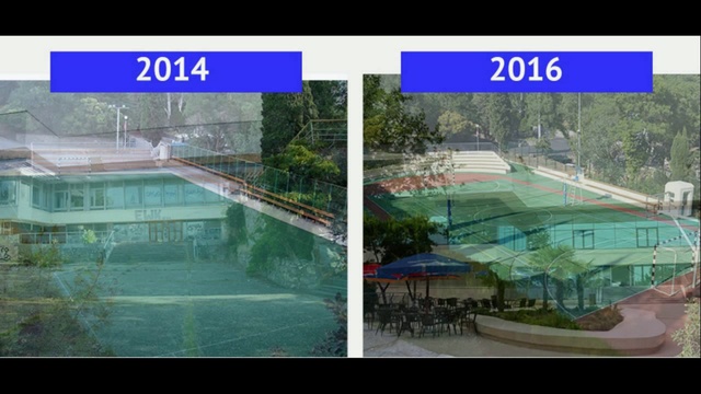 Как изменился «Артек» за два года смотреть онлайн