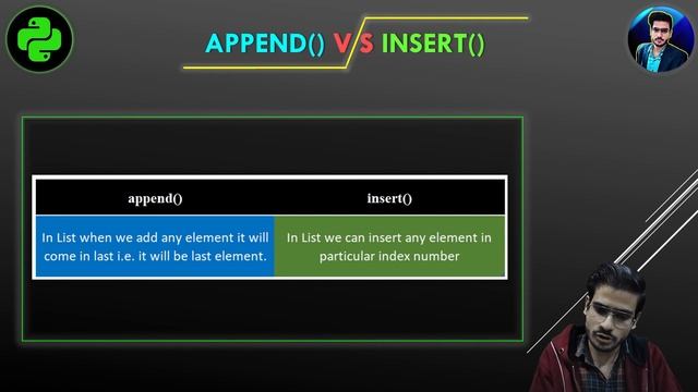 Python List Append vs Insert Level Up Your Python Skills with Pro List Techniques! #99