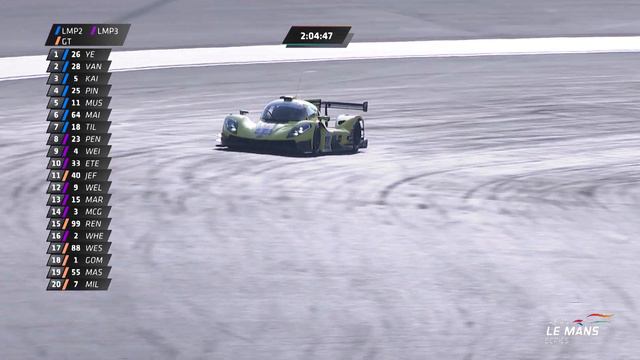 2021 Asian Le Mans Series – Race 1 – 4 Hours of Dubai – Extended Highlights смотреть онлайн