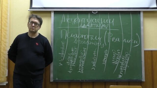 Типы личности, акцентуации характера, психопатии - 1