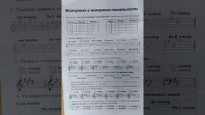 4 класс. ГДЗ. Сольфеджио. Рабочая тетрадь. Калинина. Страница 6. С комментированием.