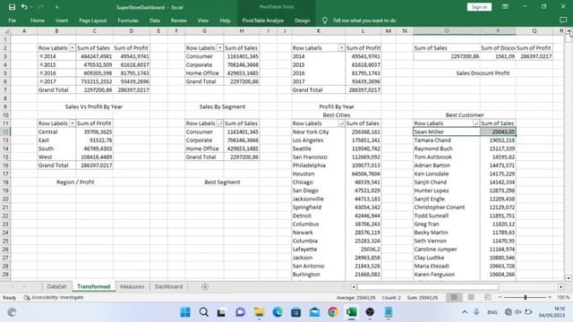 Data Analytics Project | Sales Data Analysis Using Excel