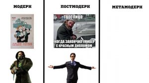 Что такое метамодерн за 5 минут