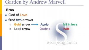 Who is Apollo and Pan in Andrew Marvell's poem Garden | Tamil Explanation | springlit