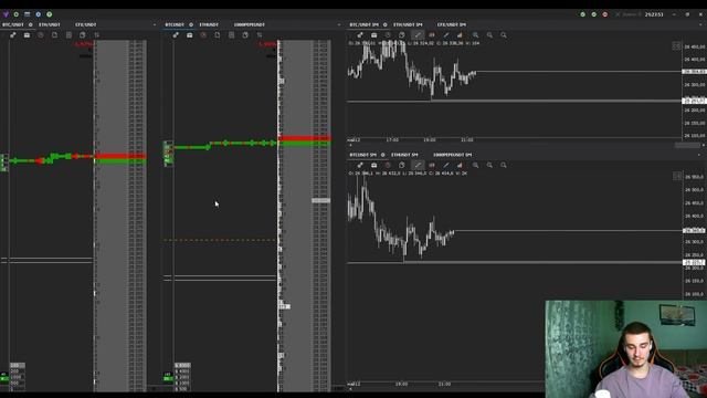 СКАЛЬПИНГ - ОНЛАЙН ТОРГОВЛЯ ПО СТАКАНУ | Трейдинг криптовалют