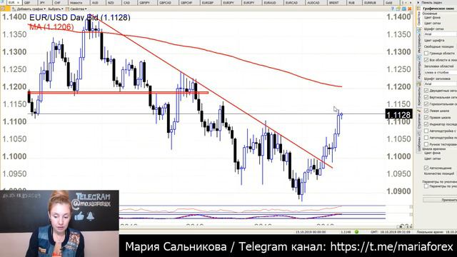 Сделка по Brexit и фунт, прогноз роста евро от Citigroup, USDX смотреть онлайн
