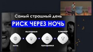 Инвестиции внутри одного торгового дня. Сергей Алексеев (LIVE INVESTING GROUP)