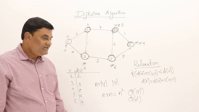 3.6 Dijkstra Algorithm - Single Source Shortest Path - Greedy Method смотреть онлайн