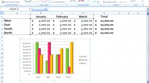 Excel 2007   Creating a Chart