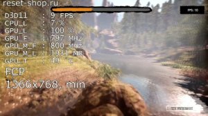 Nvidia GT720 2gb. FPS тест. 9 игр.