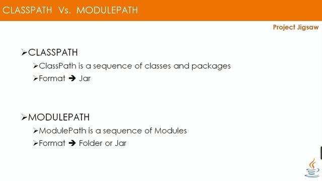 CLASSPATH Vs MODULEPATH | Project Jigsaw | Java 9 | Part 14