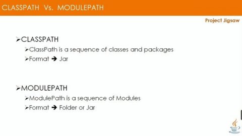 CLASSPATH Vs MODULEPATH | Project Jigsaw | Java 9 | Part 14