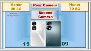 Honor 70 vs Honor 90: The Honor Best Smartphones Showdown!