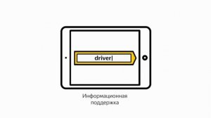 Работа в Яндекс такси Краснодар. Где подключиться?