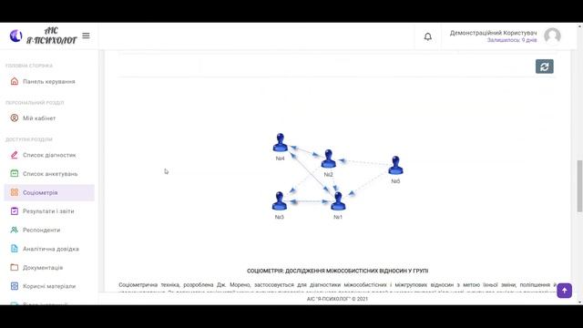 Як проводити соціометричне дослідження у системі Я-ПСИХОЛОГ смотреть онлайн