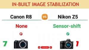 Canon R8 vs Nikon Z5 Comparison: 7 Reasons to buy the R8 and 8 Reasons to buy the Z5