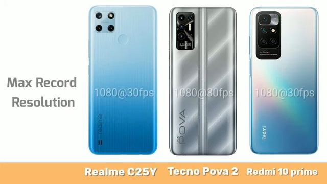 Realme C25Y Vs Redmi 10 prime Vs Tecno pova 2 full comparison