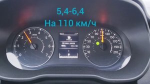 расход топлива зимой рено Дастер 1,5 dci (k9k 858).