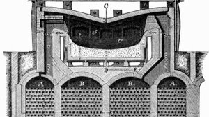 Мартеновская печь