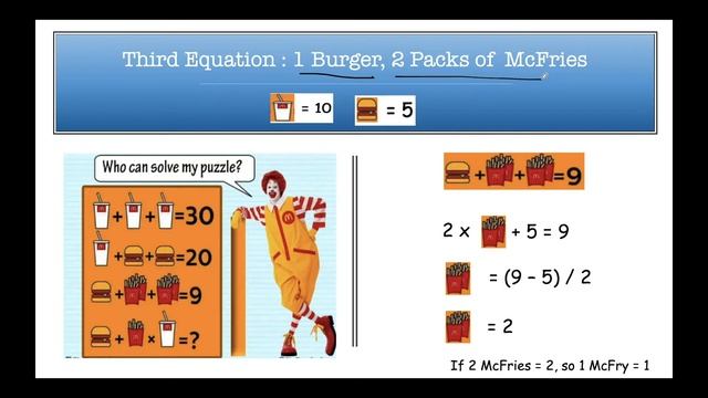 Hamburger Softdrink Fries Puzzle | Burger Puzzle | Step by Step Solution | MCDONALDS PUZZLE