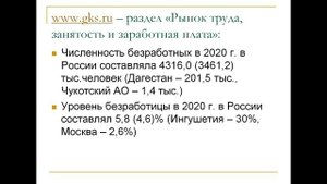 Лекция 1.1.  Трудовые ресурсы страны и предприятия