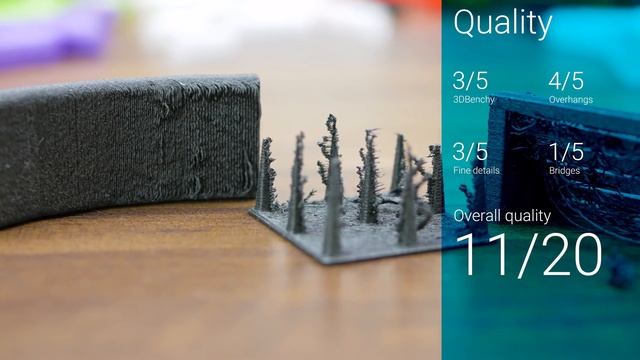 Ultra-textured PrimaSELECT Carbon PETG review! #Filaween смотреть онлайн