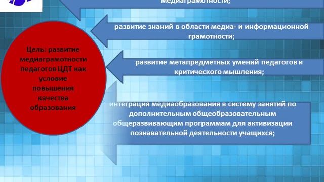Проект «Медиашкола педагога» Мамаева М.С. смотреть онлайн