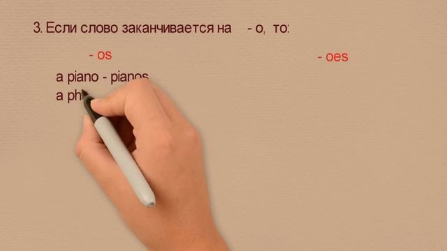 Множественное число имен существительных в английском языке смотреть онлайн