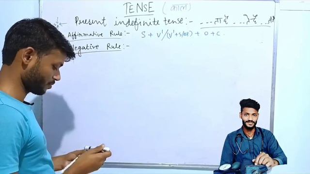 Learn Tenses in English Grammar with Examples | Present Tenses, Past Tenses, Future Tenses смотреть онлайн