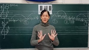 B-dur  и  g-moll  ( Хроматические гаммы ) .