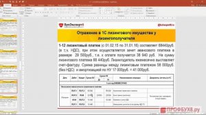 Поступление в лизинг в 1С 8.3