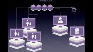 EMERSSH блокчейн сервис от EMERCOIN