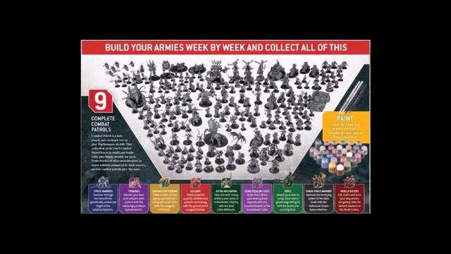 Warhammer 40000 Combat Patrol | Revelado смотреть онлайн