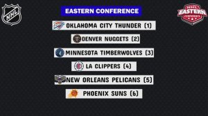 2024 NBA Playoff Bracket After Week 21 with Picks & Predictions