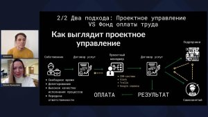 150: Антикризисная удаленная команда: мифы и реальность.