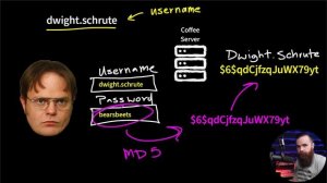 how to HACK a password // password cracking with Kali Linux and HashCat