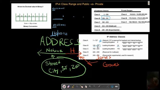 2 - IPv4 Classes and Public -vs- Private Ranges