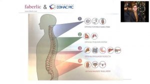 ДЭНАС Вертебра. Вебинар от Ирины Калигиной