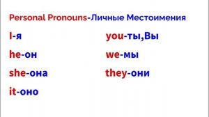 Личные Местоимения в английском языке- Personal Pronouns