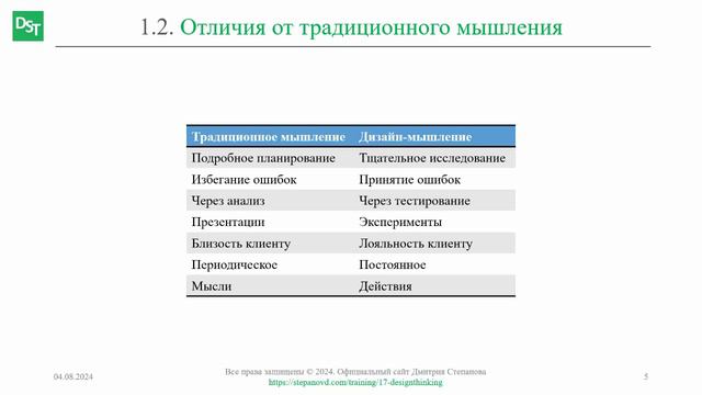 Отличия дизайн-мышления || Дизайн-мышление (словарь) #designthinking