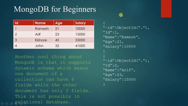 MongoDB vs RDBMS | MongoDB tutorial for beginners ?? #mongodb #nosql