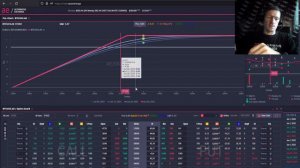 Обучение торговле Опционами | Урок 9: Правило PUT CALL паритета. Синтетический фьючерс и опционы