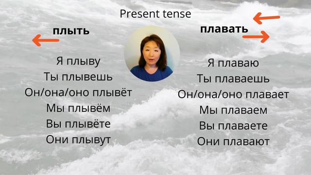 Russian Verbs of motion Плыть-Плавать & Niagara Falls смотреть онлайн